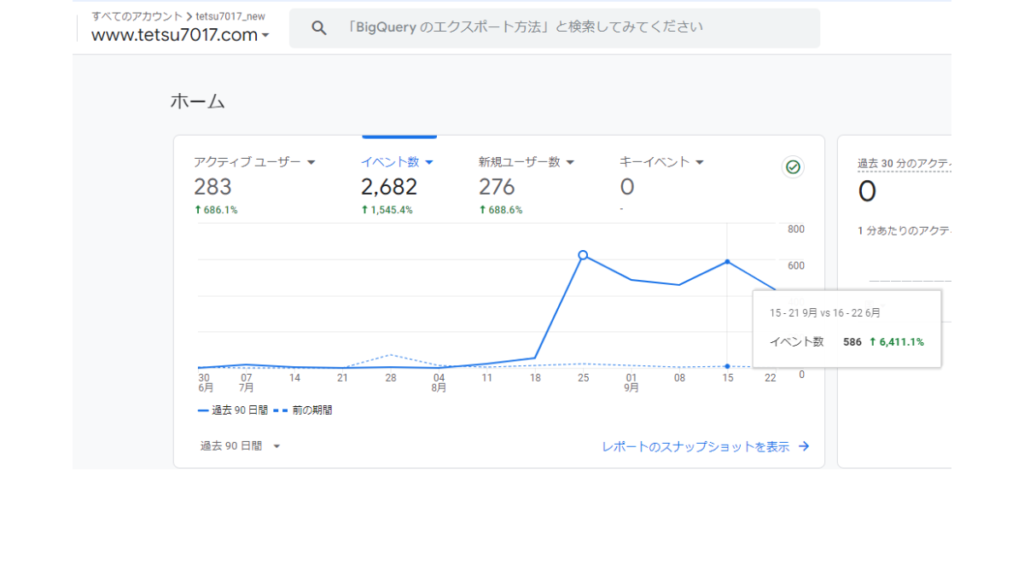 tetsu7017,comのイベント数